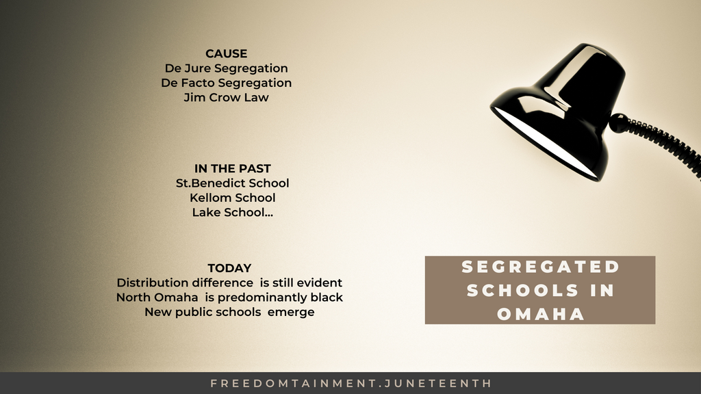 Brief Introduction to Segregated Schools in Omaha